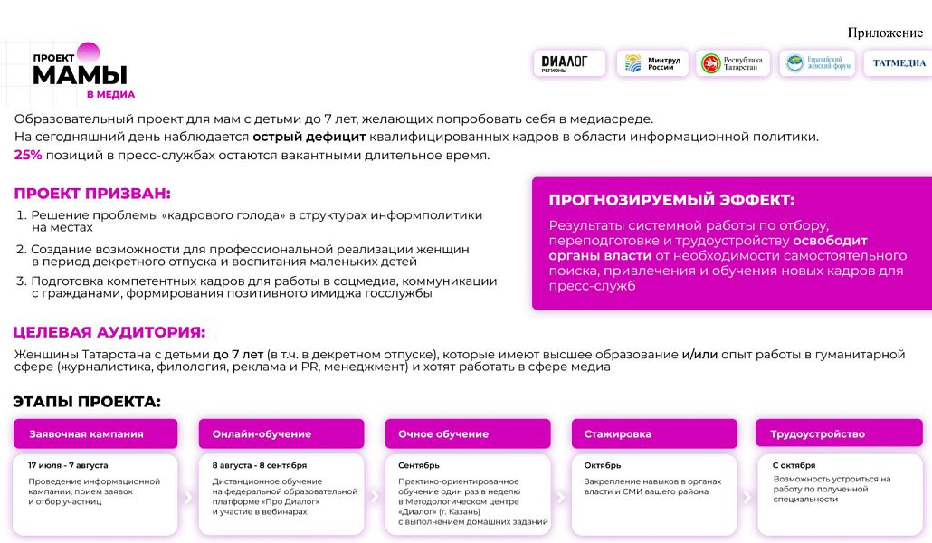 Educational project "Moms in Media"