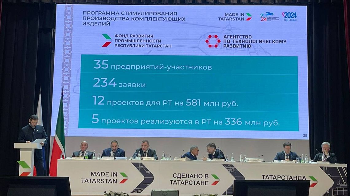 Инвестиционные тезисы коллегии Министерства промышленности и торговли РТ Инвестиционные тезисы коллегии Министерства промышленности и торговли РТ